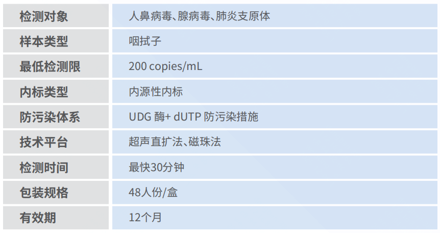 產(chǎn)品性能圖片.png