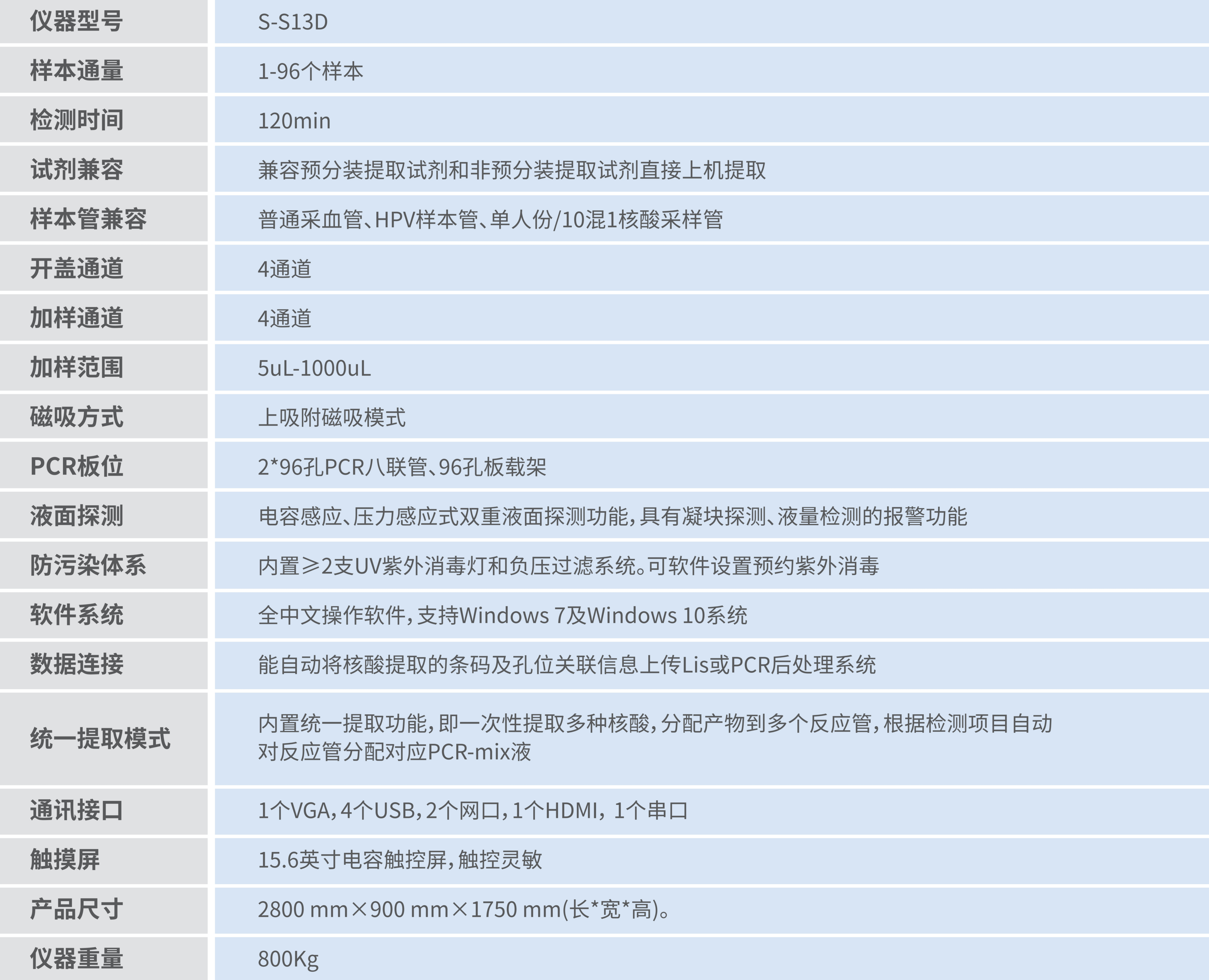 260113-S-S13D全自動核酸提取系統_01.jpg 260113-S-S13D全自動核酸提取系統_01.jpg