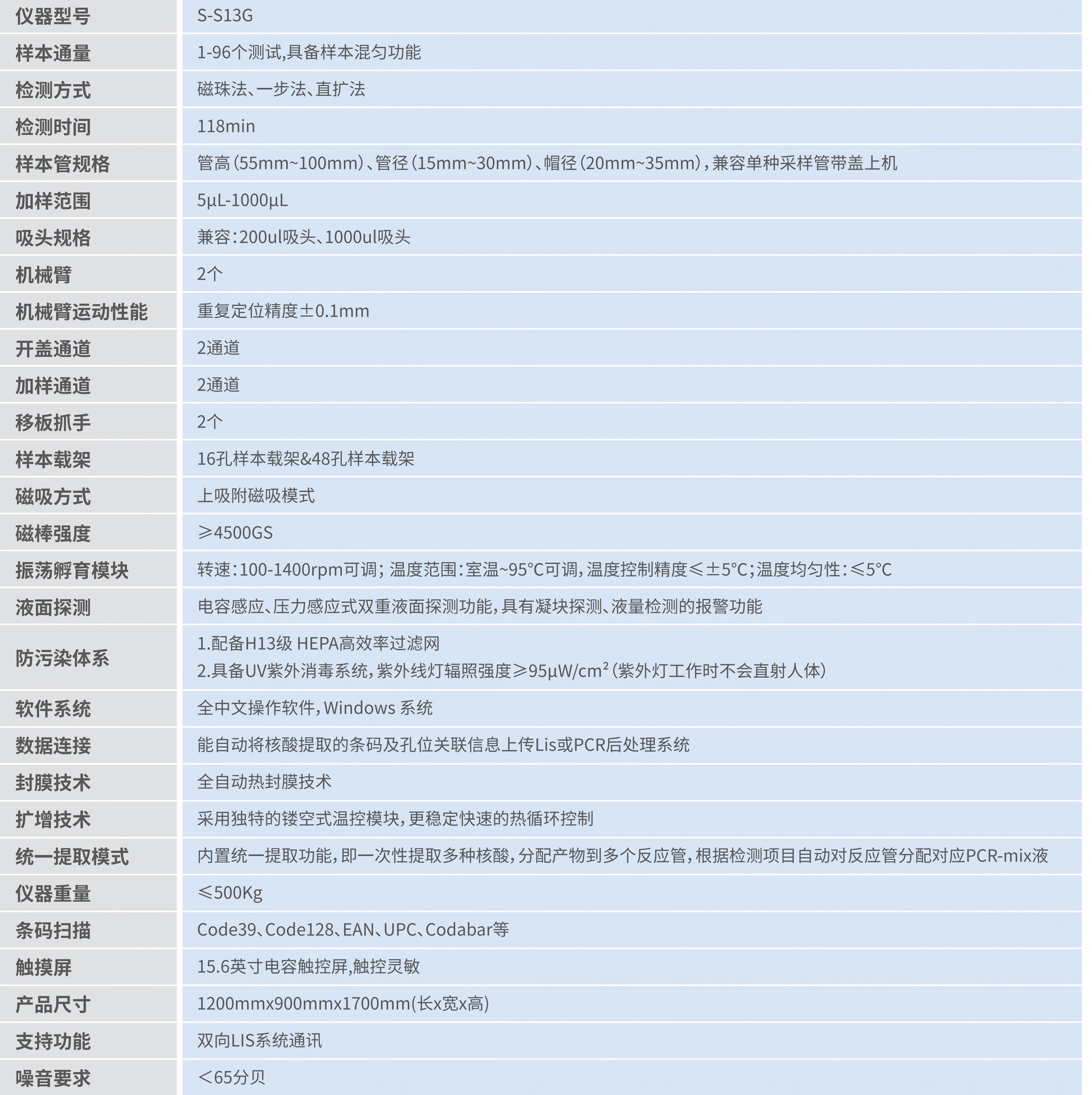 250814-S-S13G全自動核酸工作系統(tǒng)_01.jpg 250814-S-S13G全自動核酸工作系統(tǒng)_01.jpg